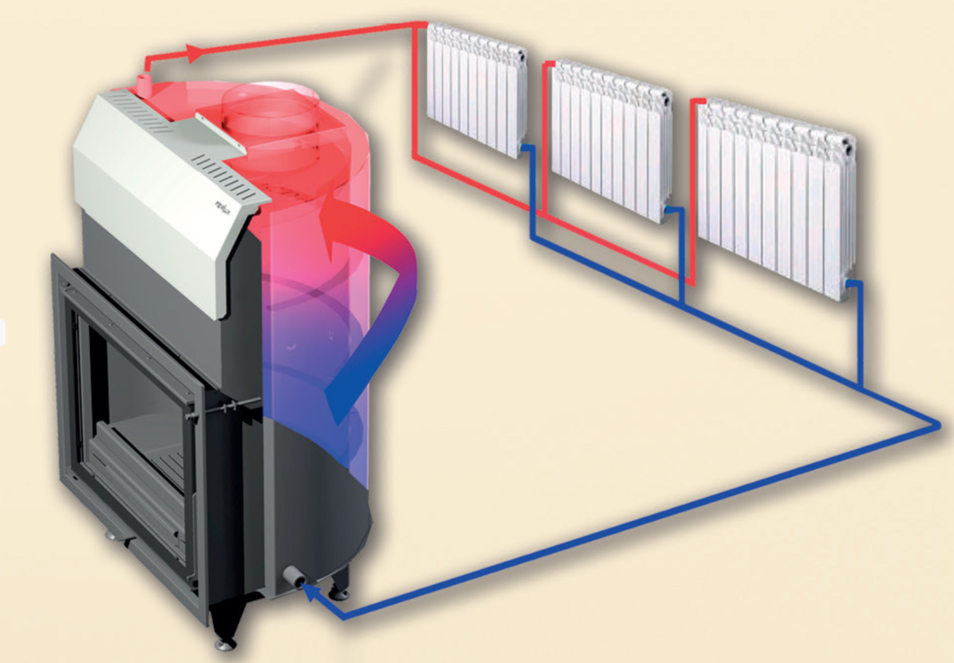 Integrated central heating system with fireplace boiler and radiators