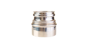 Reducers and Adaptors