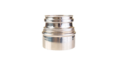 Reducers and Adaptors Reducers and Adaptors