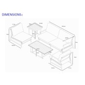 Granada Gathering Patio Set